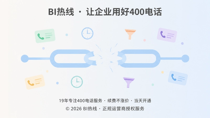 400电话套餐隐藏的数据断层示意：断开的通话数据链